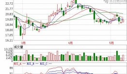 广田股份爆料最新消息,揭秘公司重大动态与未来战略布局